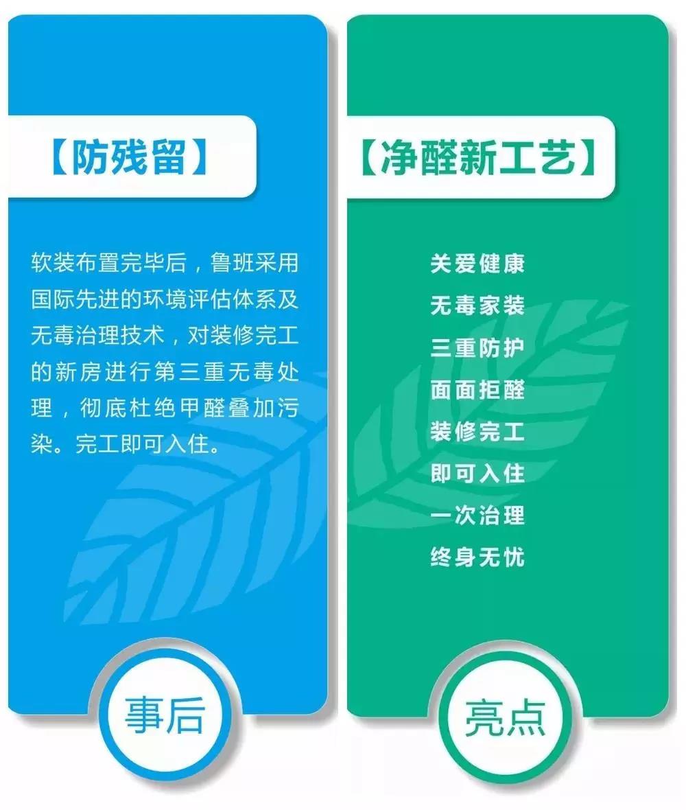 東莞裝修公司魯班裝飾全屋無(wú)毒裝修系統(tǒng)解決方案